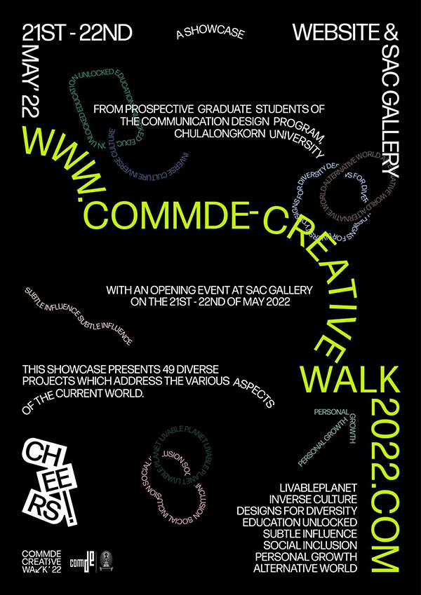 นิทรรศการศิลปนิพนธ์ "CommDe Creative Walk ’22"