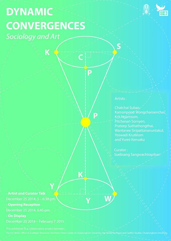 นิทรรศการศิลปะร่วมสมัย Dynamic Convergences: Sociology and Art