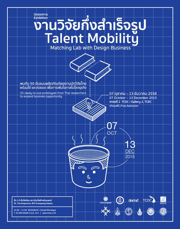 นิทรรศการ “งานวิจัย กึ่งสำเร็จรูป Talent Mobility: Matching Lab with Design Business”