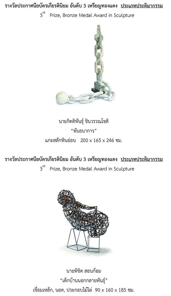 นิทรรศการการแสดงศิลปกรรมแห่งชาติ ครั้งที่ 63 