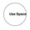 Use Space